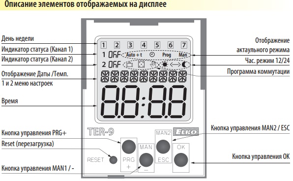 Multifunkcionalnyj Cifrovoj Termostat Ter 9 230v Kupit V Minske